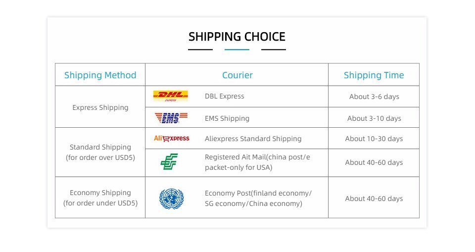 NEW 5M Gold Mirror Wall Sticker Stainless Steel Flat Living Room Decoration Lines Titanium Background Wall Ceiling Edge Strip