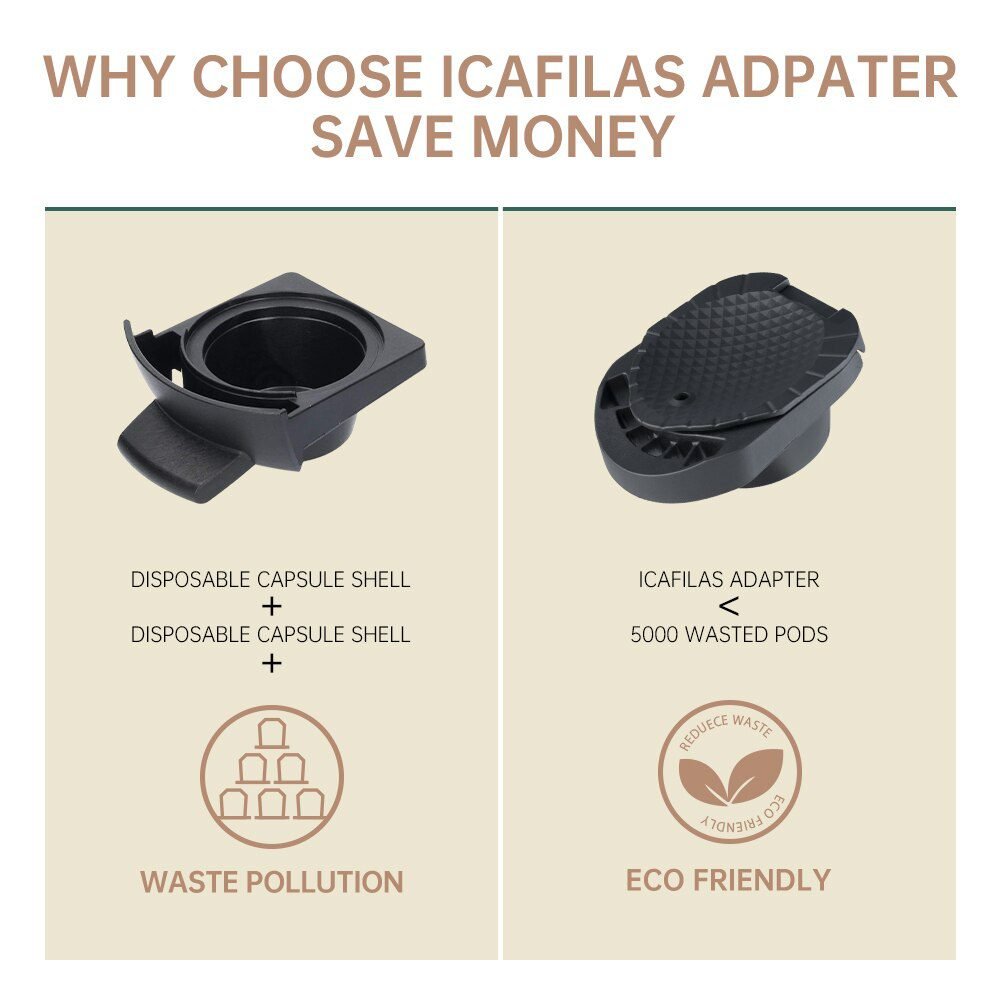 Refill Reusable Capsule Adapter for Dolce Gusto Coffee Capsule Convert Compatible with Genio S Piccolo XS Machine Coffee Accesso