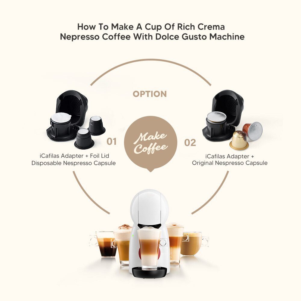 Refill Reusable Capsule Adapter for Dolce Gusto Coffee Capsule Convert Compatible with Genio S Piccolo XS Machine Coffee Accesso