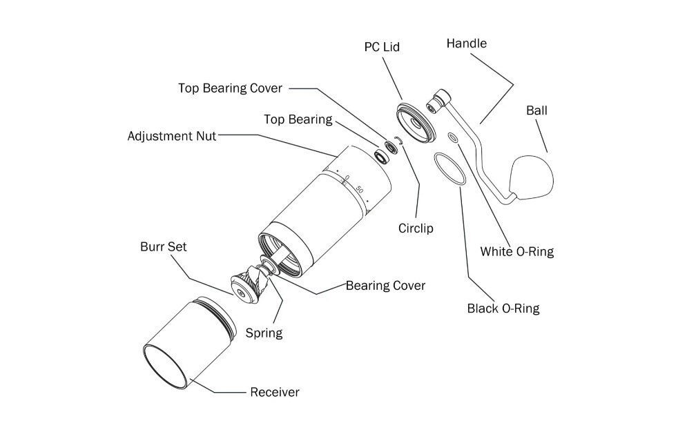 Kingrinder K4 /K6 manual coffee grinder portable mill 420stainless steel 48mm stainless steel Titanium plating burr