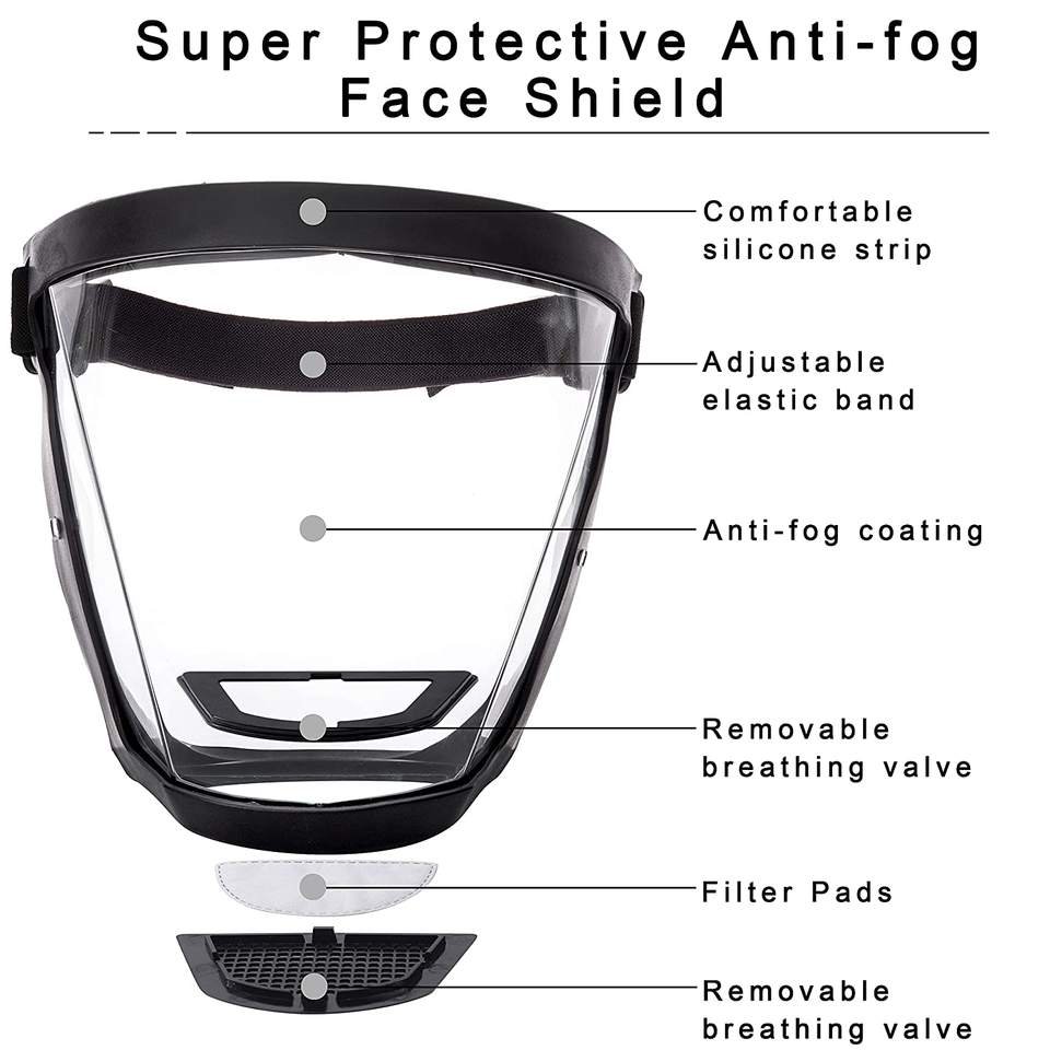 Transparent Full Face Shield Splash-proof  WindProof Anti-fog Mask Safety Glasses Protection Eye Face Mask with Filters