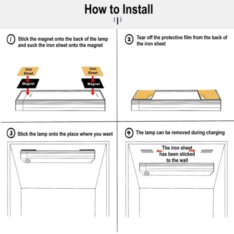 Rechargeable Motion Sensor LED Bar Light Induction Night Light Portable Cordless Magnetic Cabinet Lamp for Kitchen Bedside