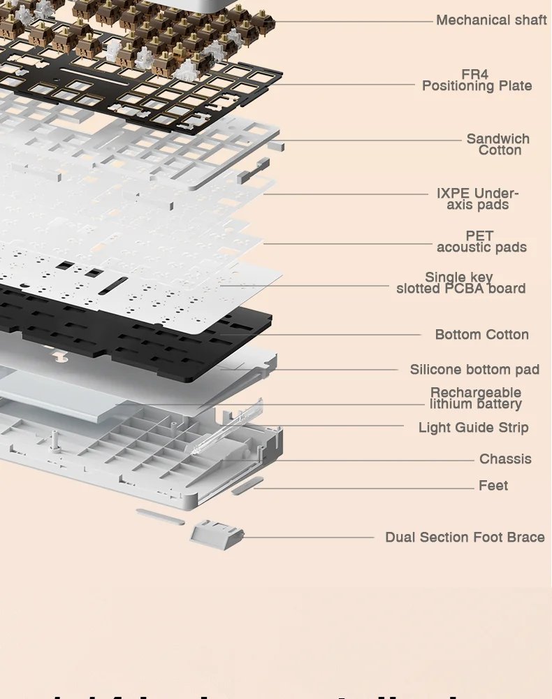 AULA F108 pro Wireless Bluetooth Keyboard Macro Gaming keyboard Gasket Hot-swap Full Size Keyboard with TFT Smart Display