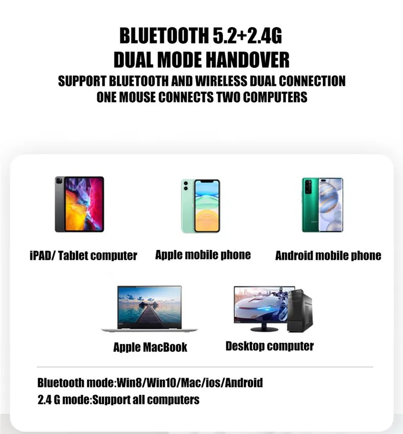 Wireless Mouse Rechargeable Silent LED Backlit Mice PC Laptop Computer Mous 2.4Ghz Receiver Bluetooth Dual Mode Optical Mice