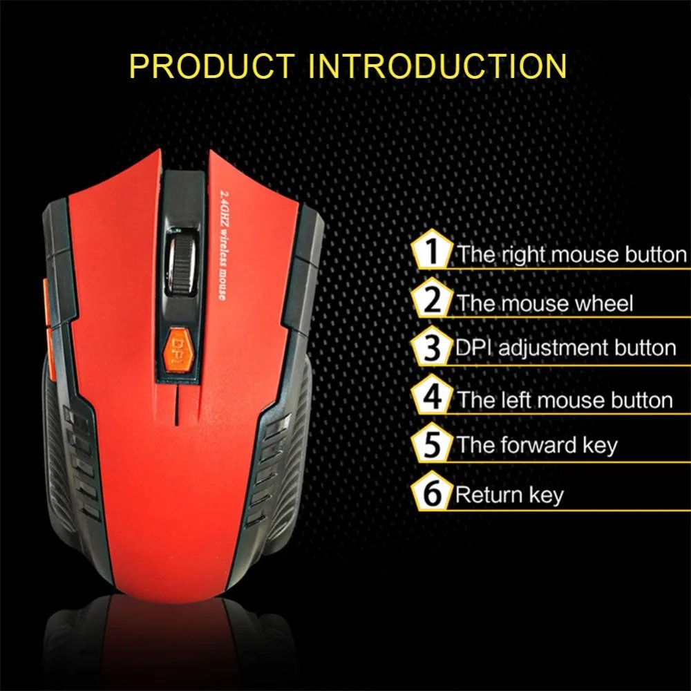 113 Wireless Mouse 2.4GHz Wireless Optical Mouse with USB receiver 6 button Portable wireless mouse for laptops