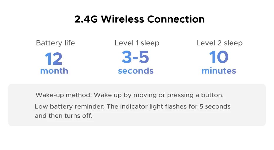 UGREEN Vertical Wireless Mouse 2.4G Ergonomic 4000DPI 6 Mute Buttons for MacBook Tablet Laptops Computer PC Mice Black Pink