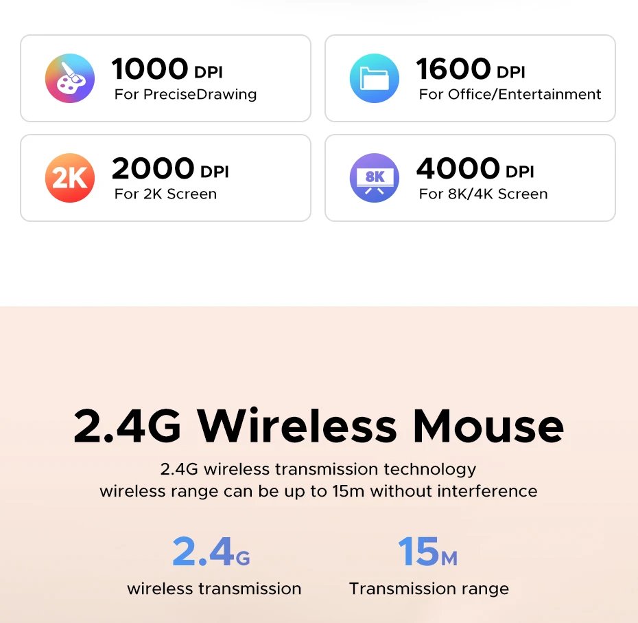 UGREEN Wireless Mouse Vertical 2.4G Ergonomic 4000DPI 6 Mute Buttons for MacBook Tablet Laptops Computer PC Mice Black Pink