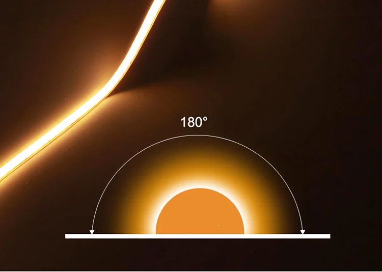 3mm Ultra Thin 12V Colorful COB LED Strip Dimmable 3000K 4000K 6000K High Density Flexible Light 400LEDs For DIY Home Decor Lamp 3mm Ultra Thin 12V Colorful COB LED Strip Dimmable 3000K 4000K 6000K High Density Flexible Light 400LEDs For DIY Home Decor Lamp